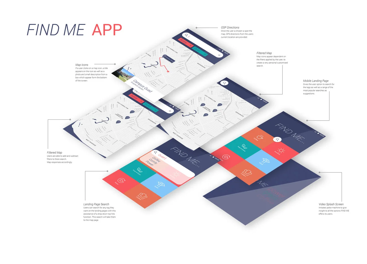 7 wales_mobiledetails_p2.jpeg