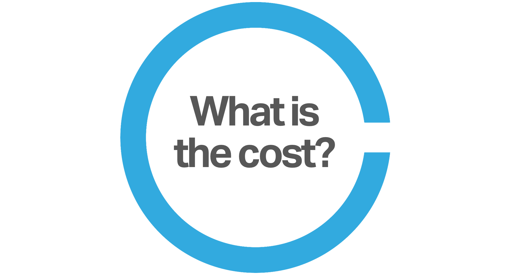 Breast reduction cost Perth