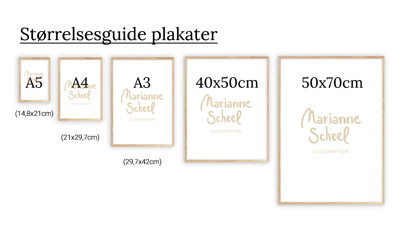 Størrelsesguide-plakater-kunstplakater-Marianne-Scheel.gif