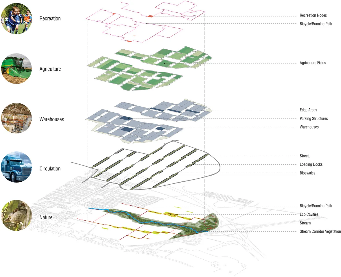 02_Rural Roofscapes_exploded system diagram_web.jpg