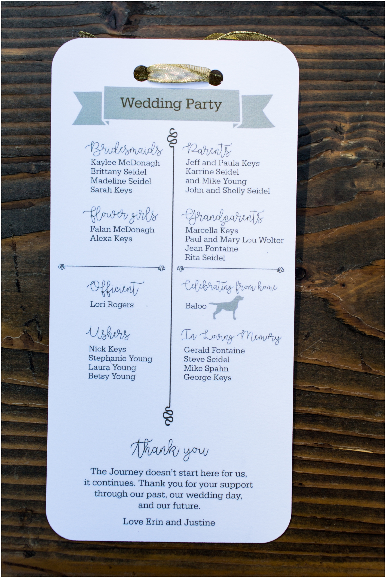  Wedding party list 
