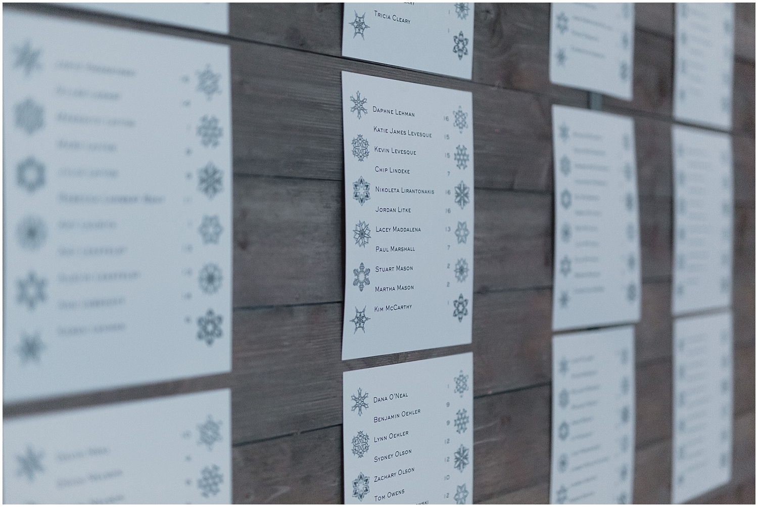 Minnesota Wedding Planner, Mpls Wedding Planner, Machine Shop MPLS, Mpls Wedding Venue, Seating chart inspiration