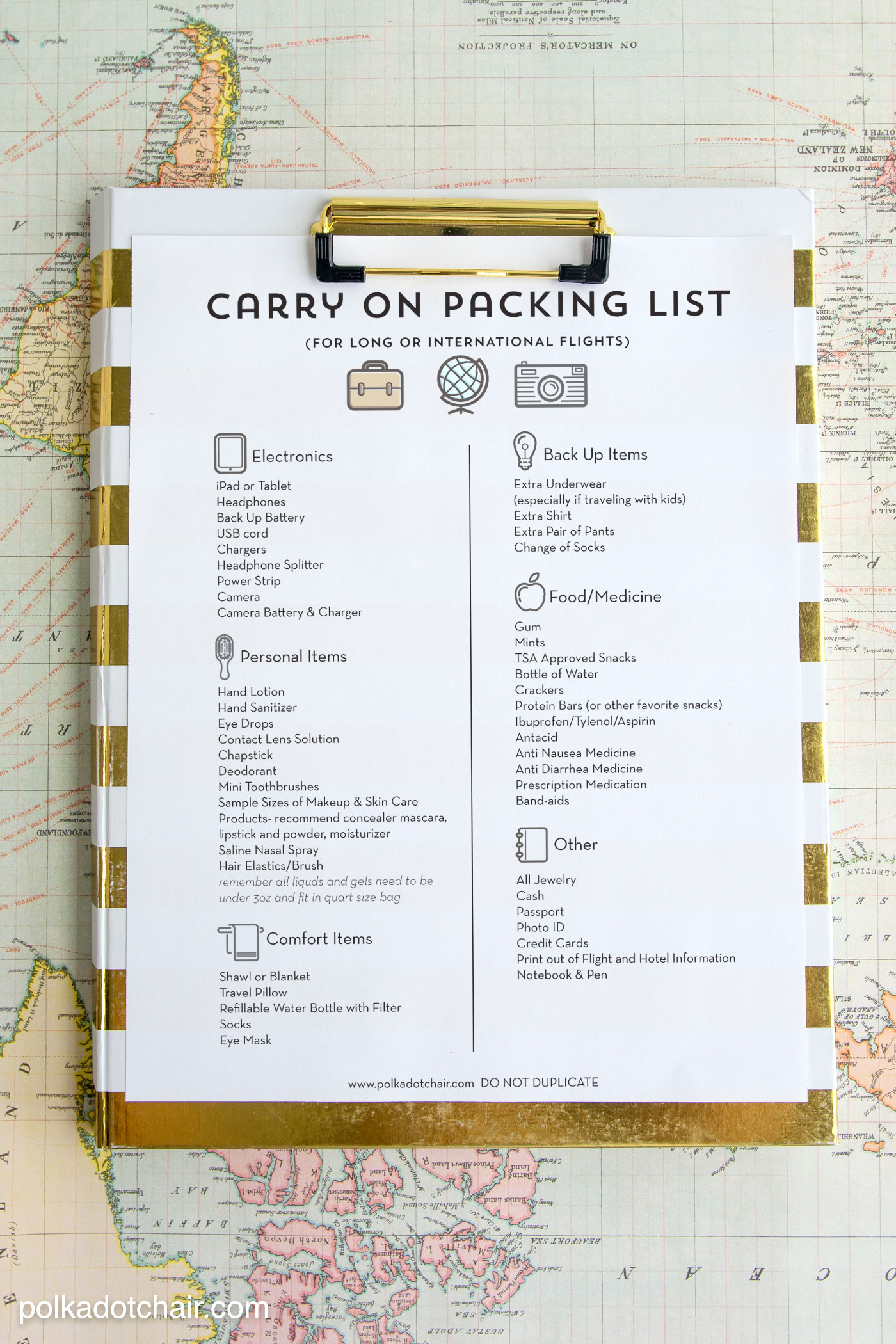 Airplane Travel Tips/Printable Packing List