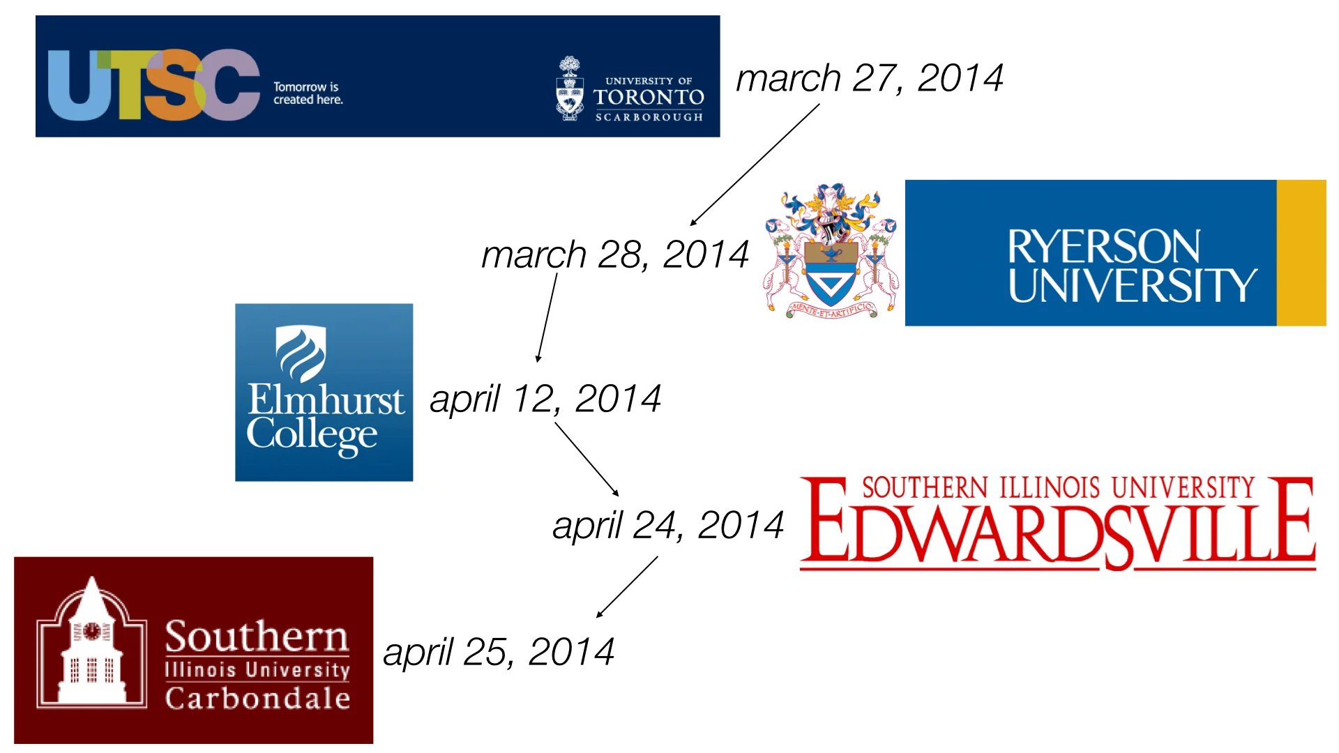 mja lecture mini-tour