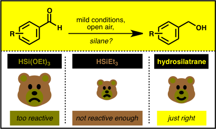 vlad & joe publish our first silatrane work