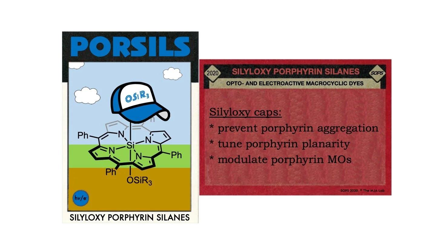 first porphyrin silane paper uploaded to ChemRxiv
