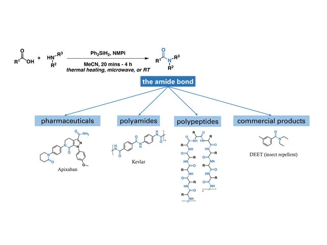 Melissa featured as FOS highlights our Green Chemistry paper
