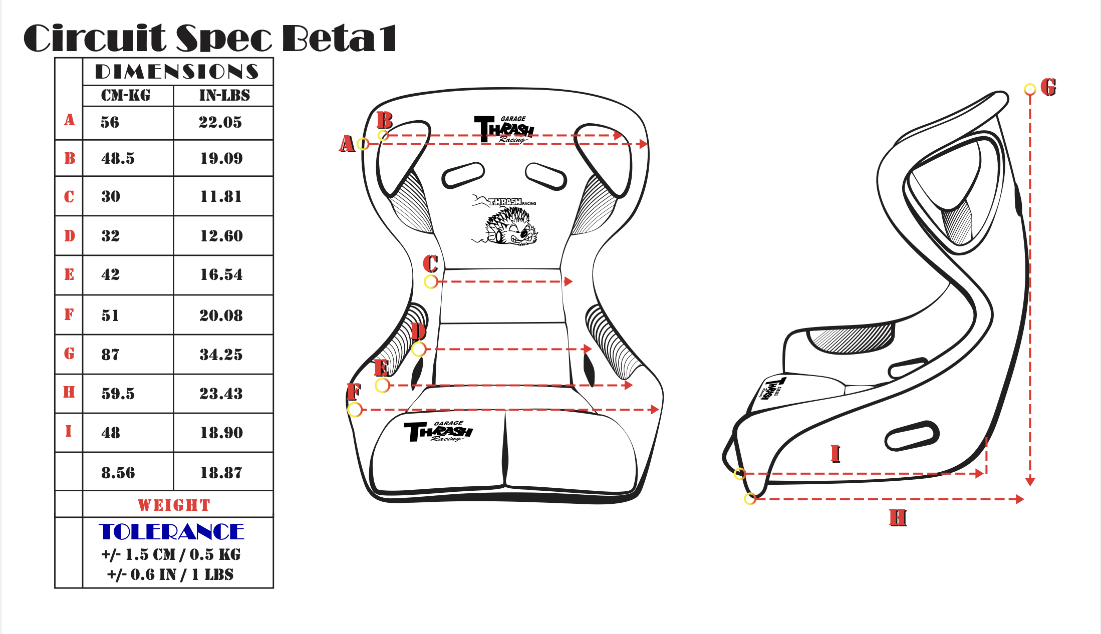 Circuit Spec B1.png