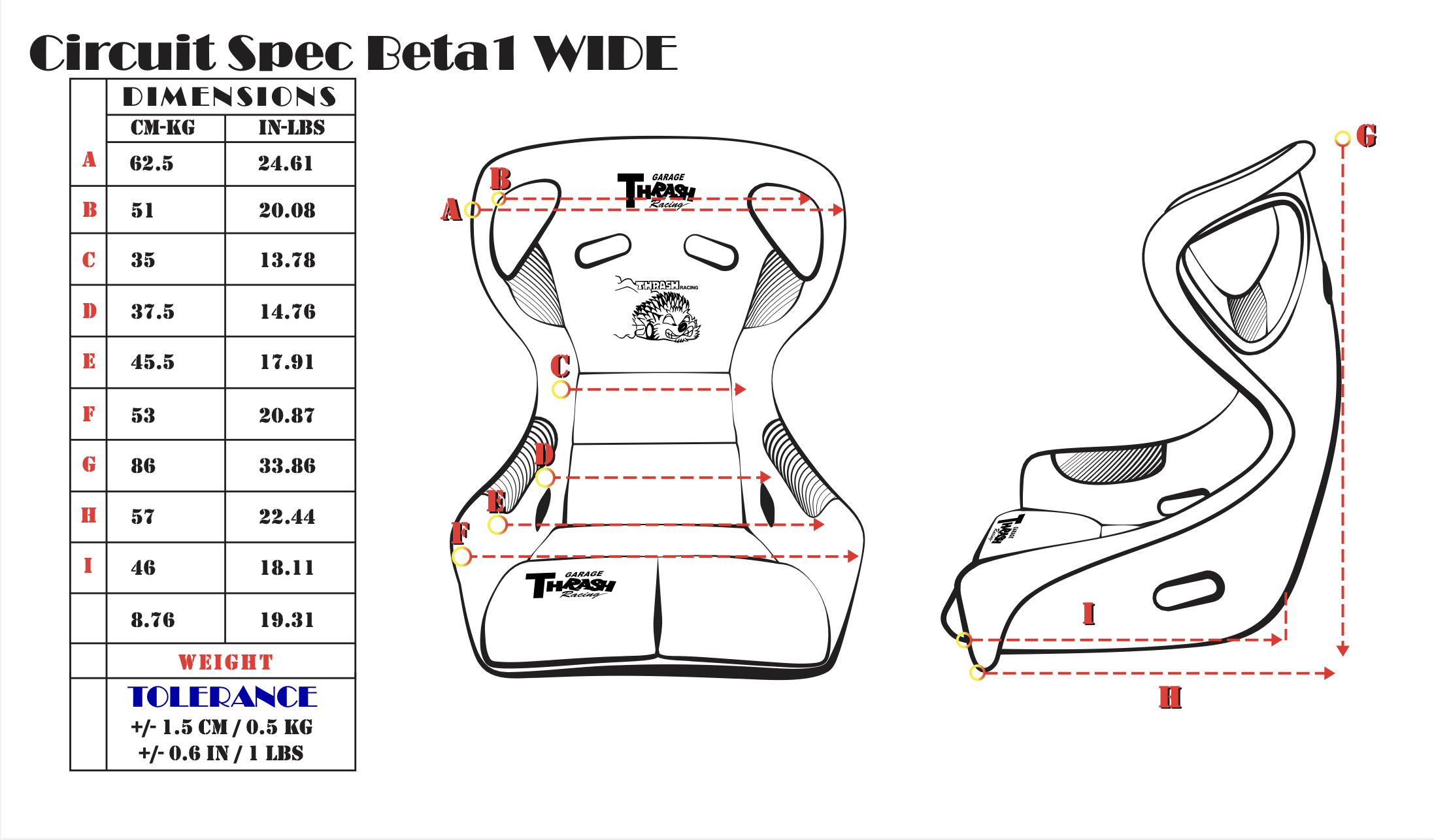 Circuit Spec B1 Wide.png