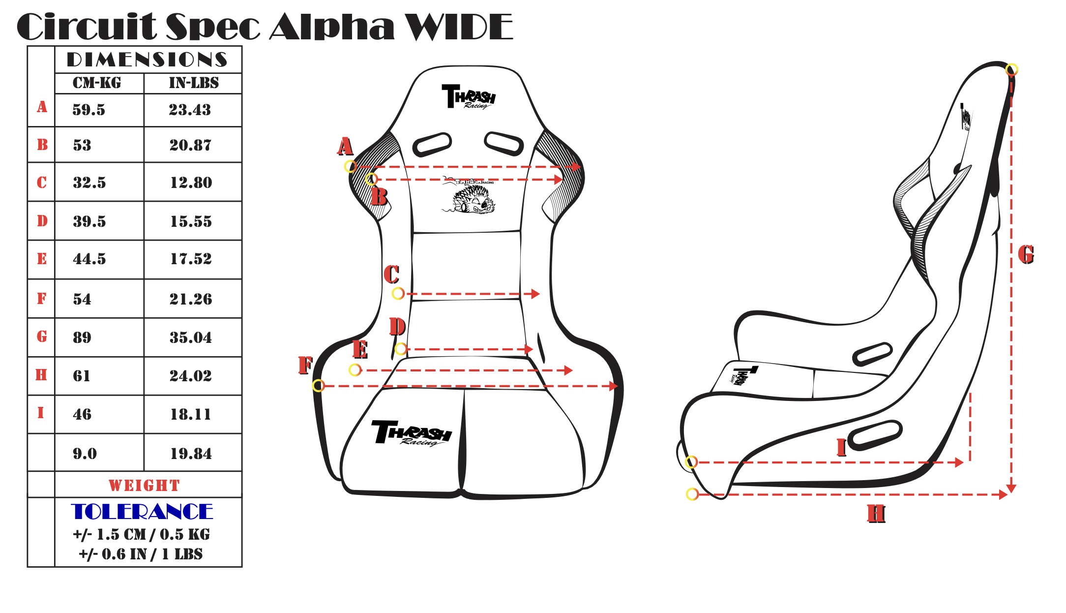 Circuit Spec Alpha Wide.png