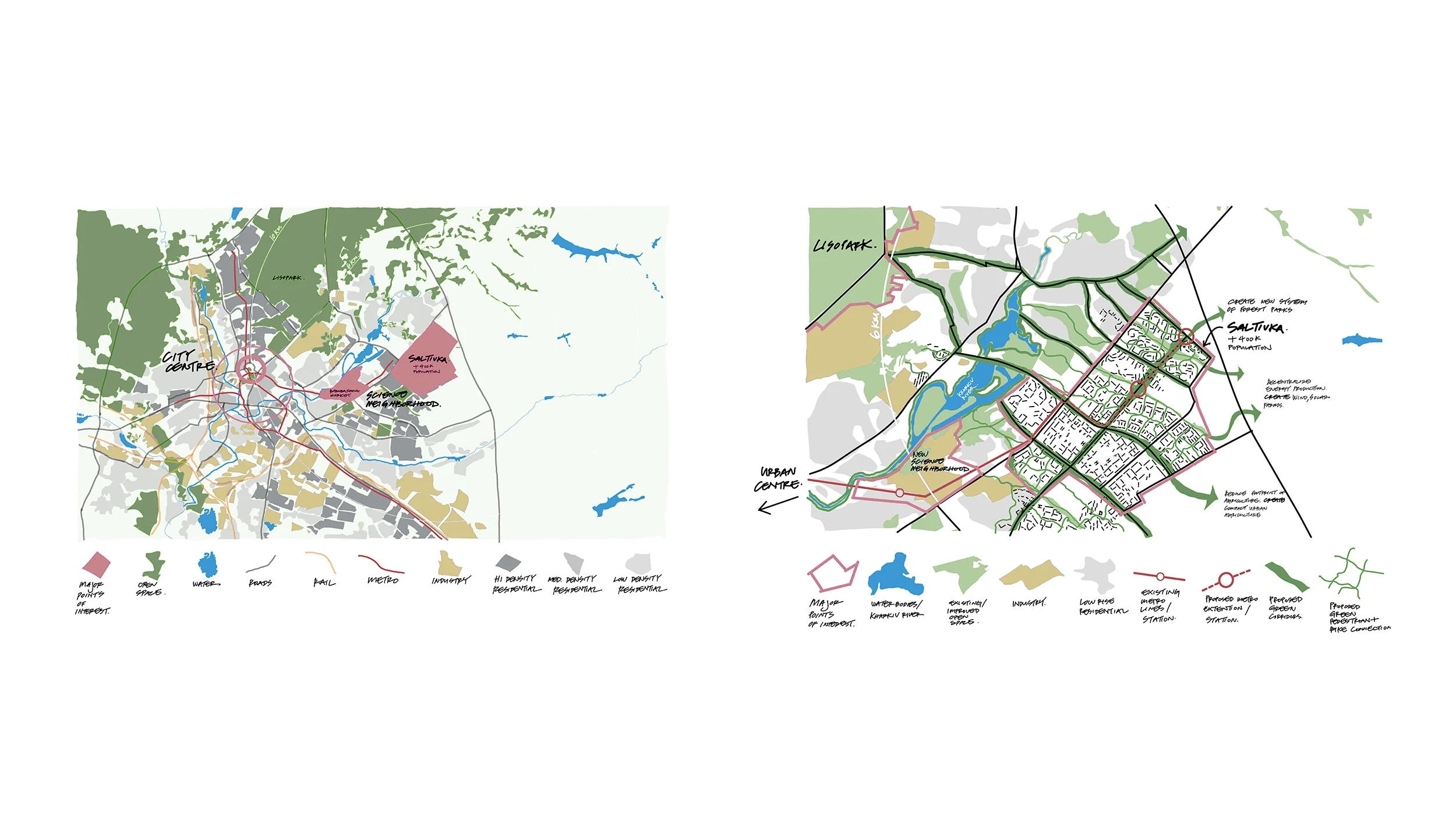 norman-foster-foundation-landscape-architecture-masterplan-urban-design-kharkiv-ukraine-bridle-2.webp