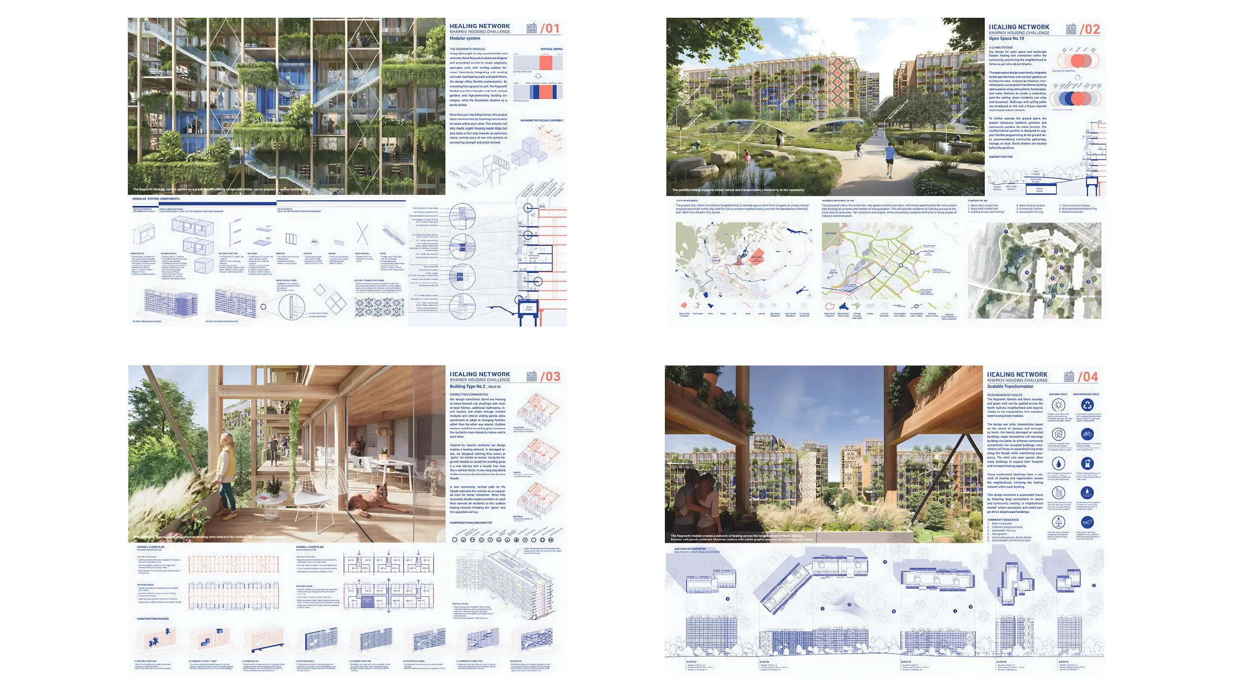 norman-foster-foundation-landscape-architecture-masterplan-urban-design-kharkiv-ukraine-bridle-4.webp