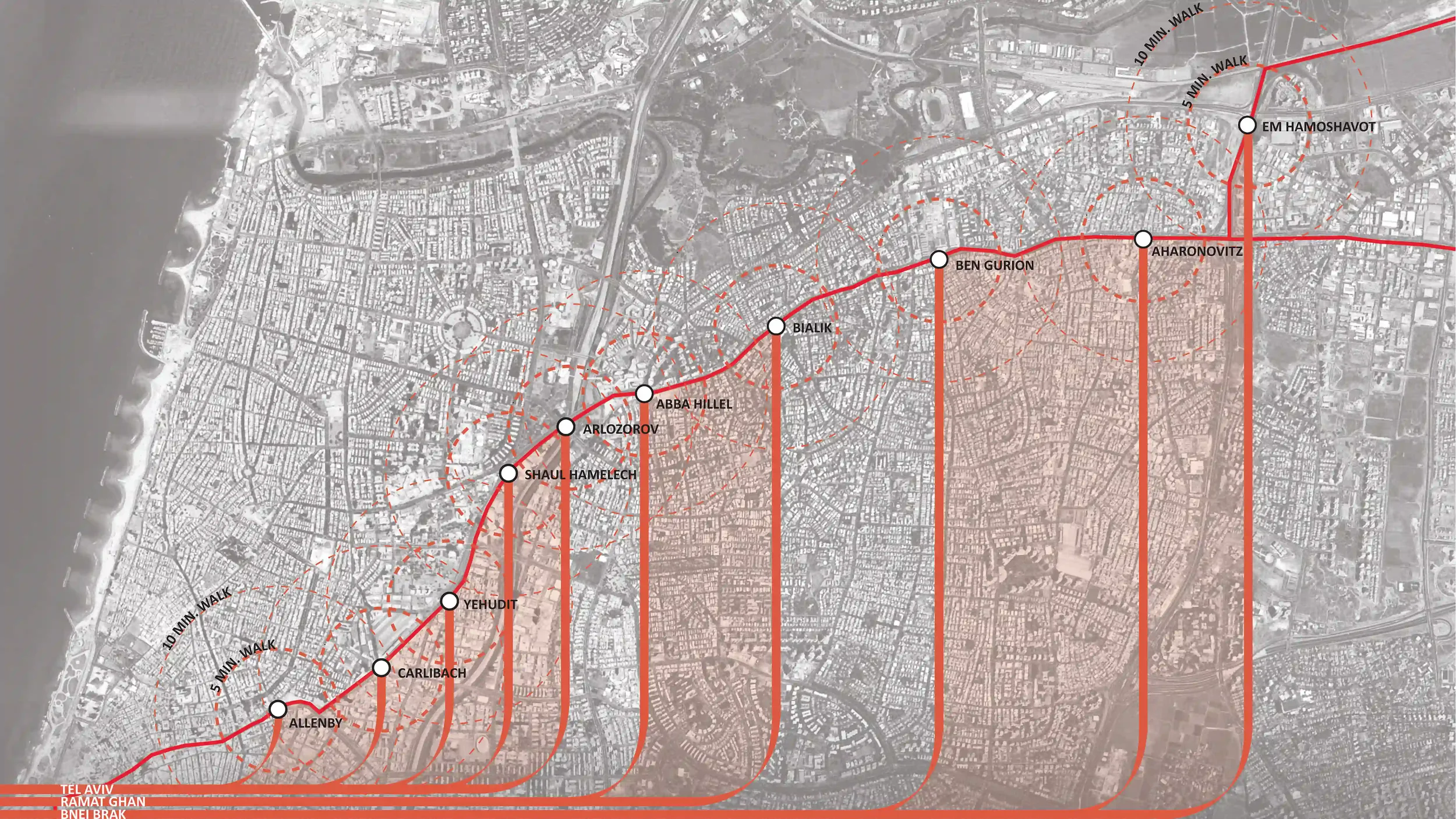 red-line-nta-landscape-architecture-urban-desgin-streetscape-park-tel-aviv-israel-bridle-11.webp