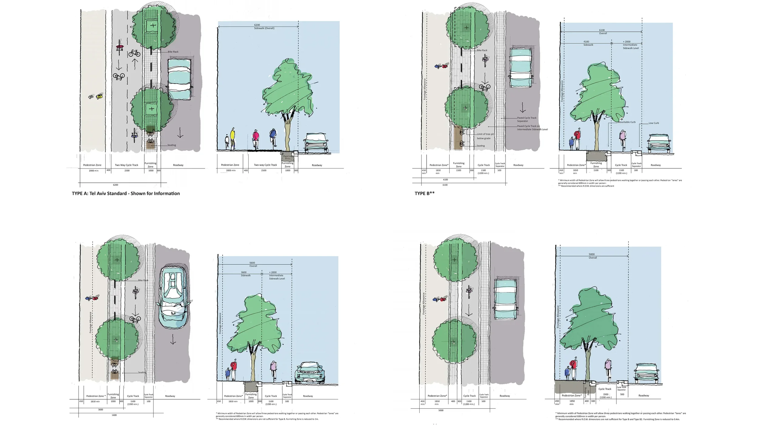 red-line-nta-landscape-architecture-urban-desgin-streetscape-park-tel-aviv-israel-bridle-13.webp