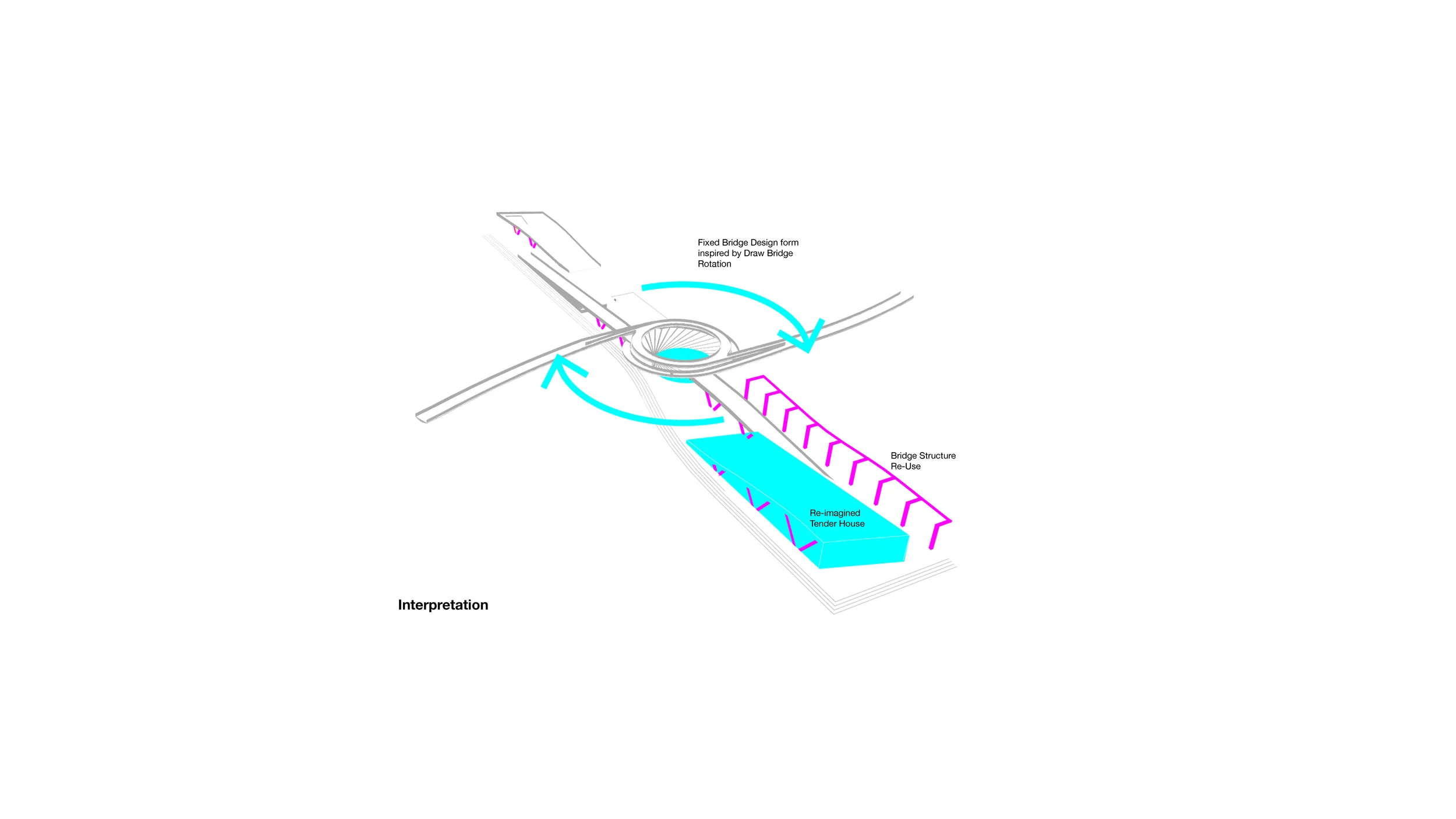 northern-avenue-bridge-landscape-architecture-urban-design-boston-bridle-3.webp