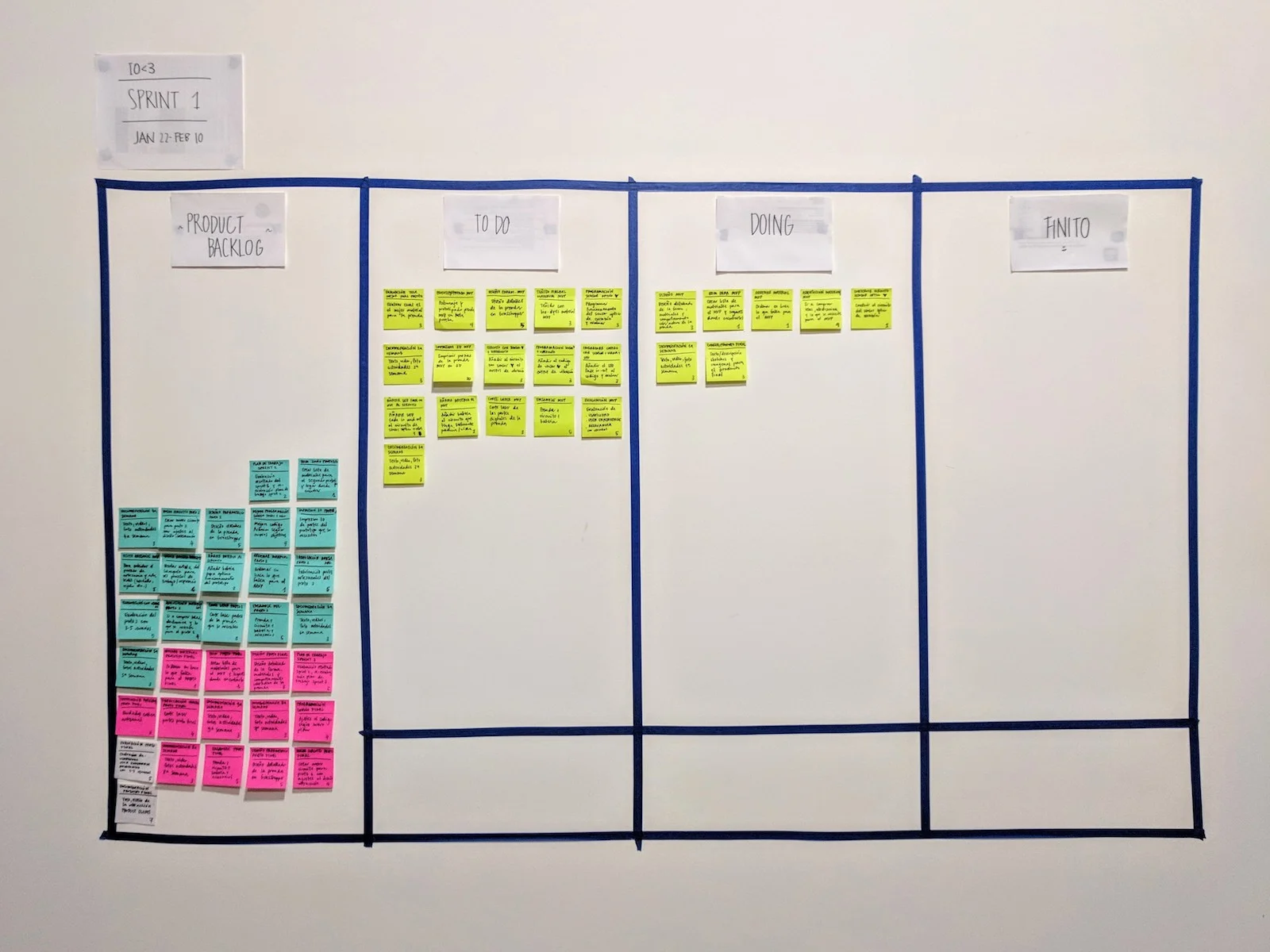 S1:W1_SCRUM3.jpg