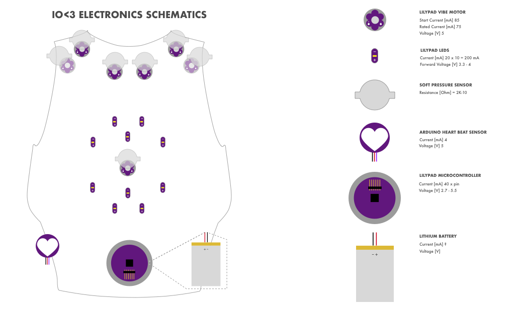 S1:W1_IO<3 MVP SCHEMATIC.png