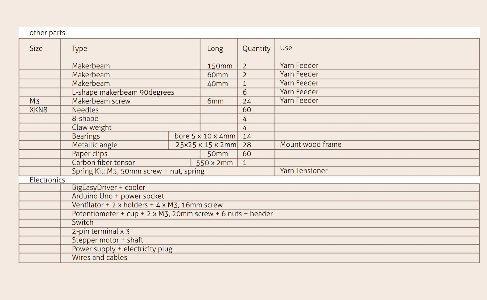 W8_PARTS LIST 2.png