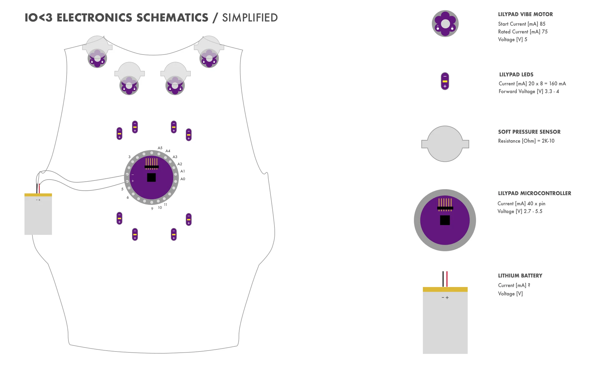 S2:W1_IO<3 MVP SCHEMATIC no heart rate sensor.jpg