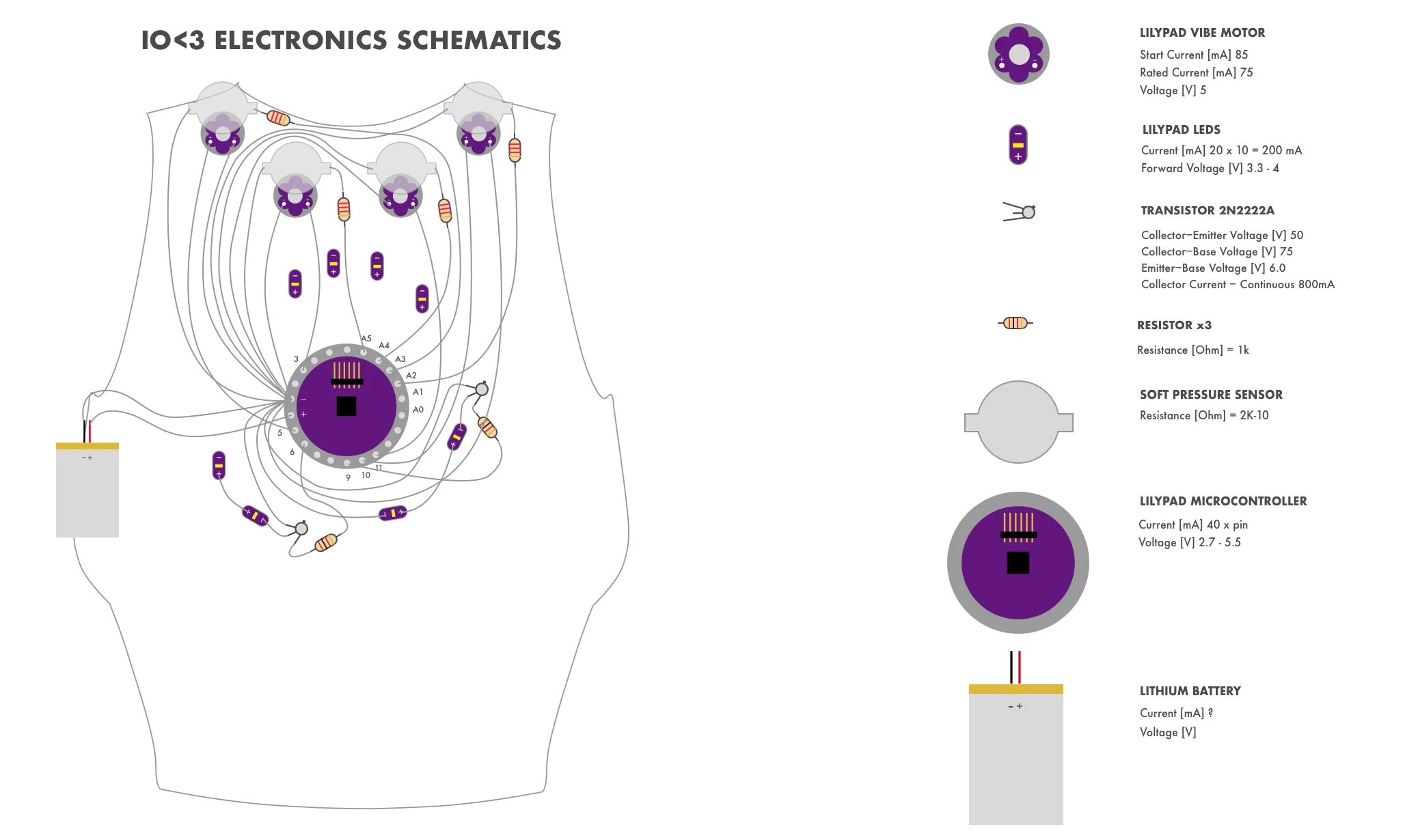 S3:W1_IO<3 MVP SCHEMATIC lilypad gotta go.jpg