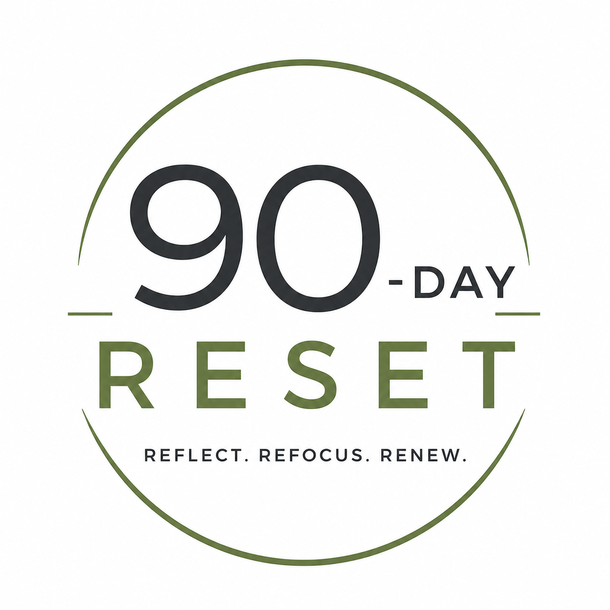 A circular logo with the text '90-Day Reset' and the slogan 'Reflect. Refocus. Renew.'