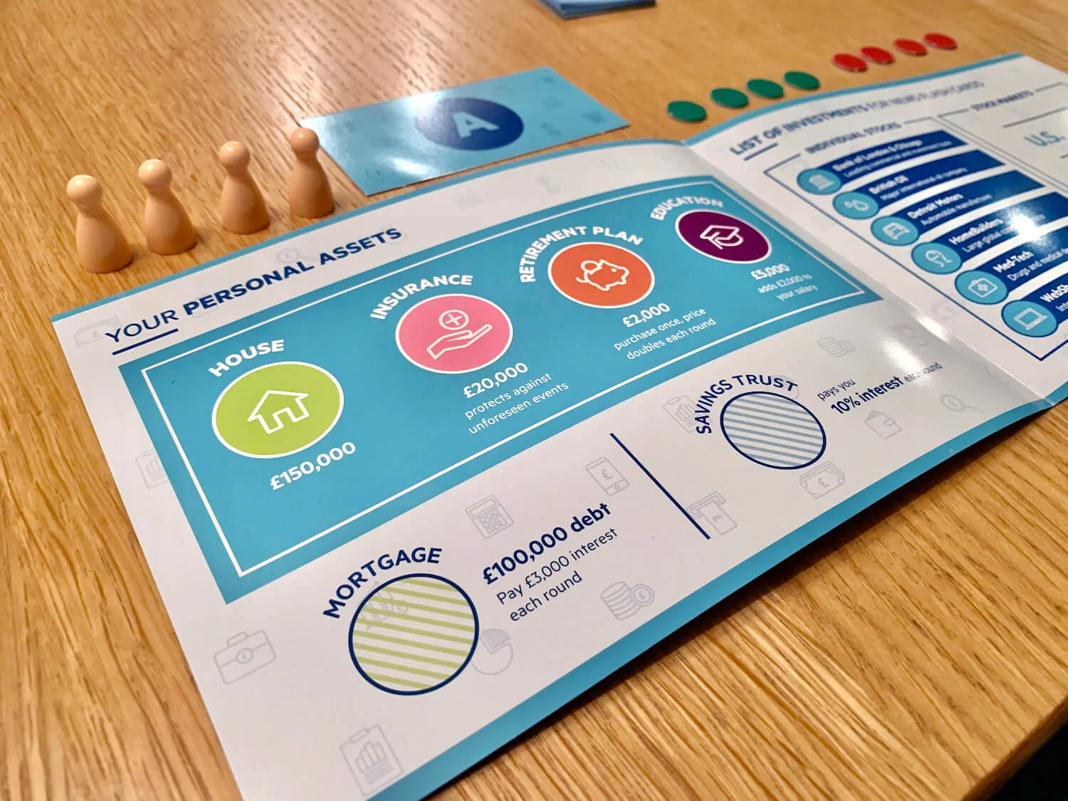 Reviewing Road To Riches - The Board Game