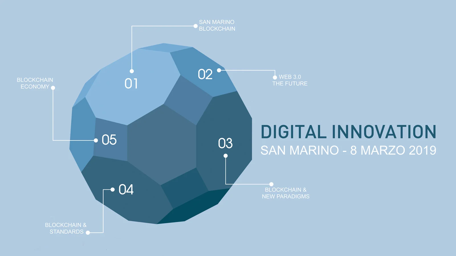 events-digital-innovation-san-marino-01-blog.jpg