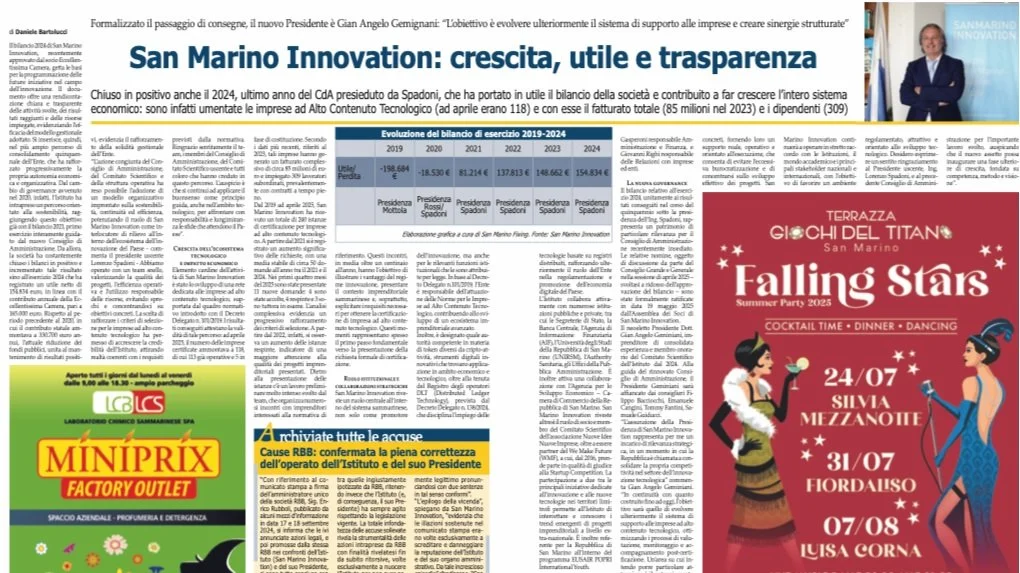 San Marino Innovation 2024: Crescita, Utile e Trasparenza