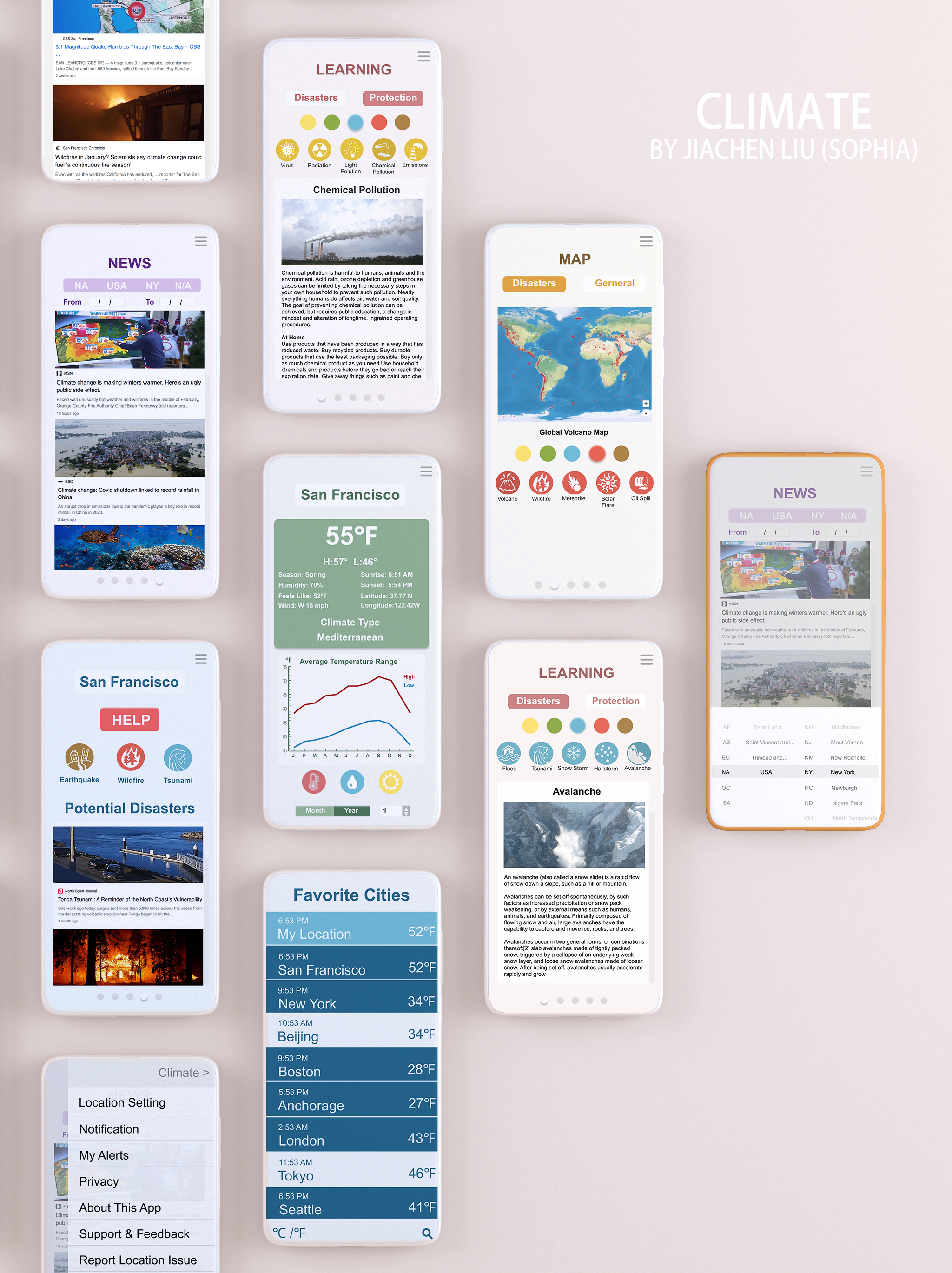 Climate mock up 2.png