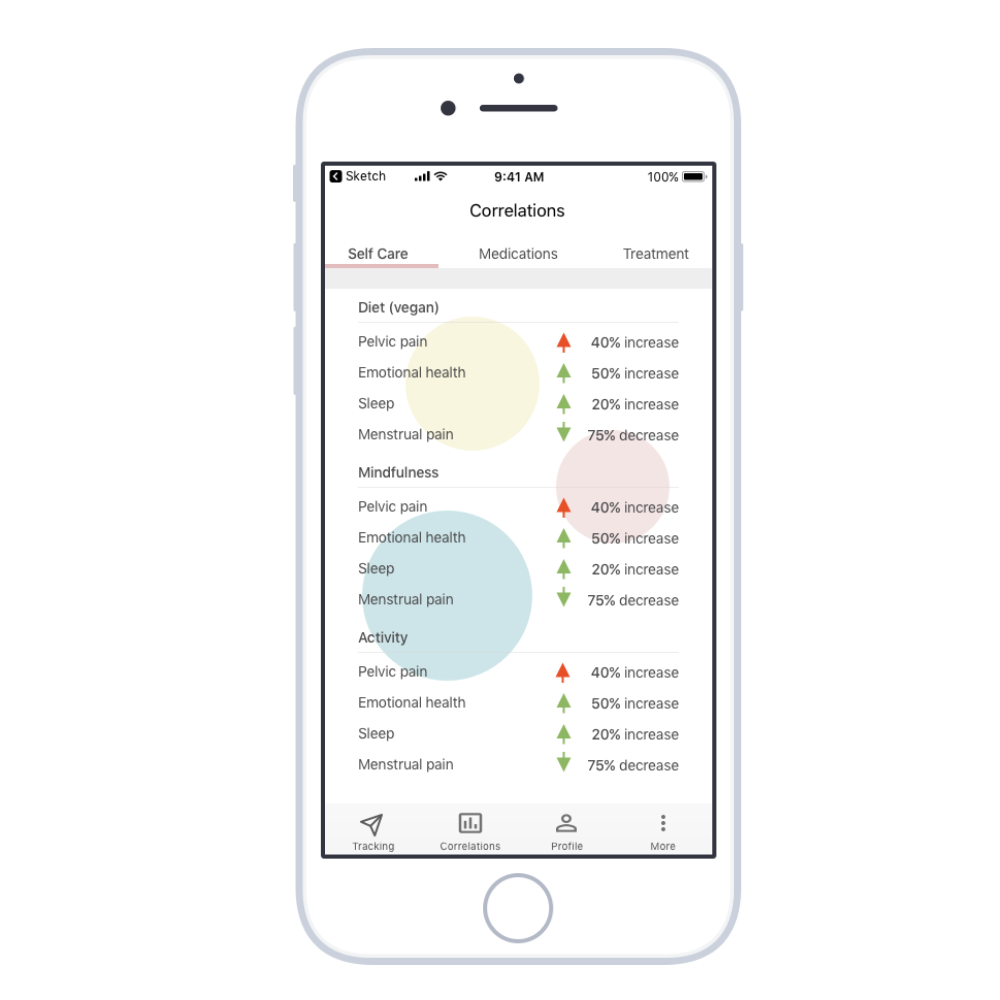 correlations-mockup-3.png