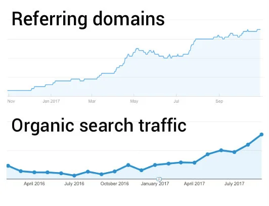 green-energy-content-strategy-stats.jpg