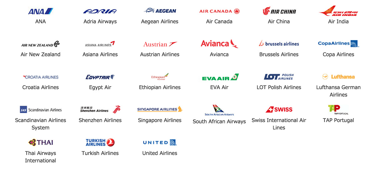 Current members in the Star Alliance network 