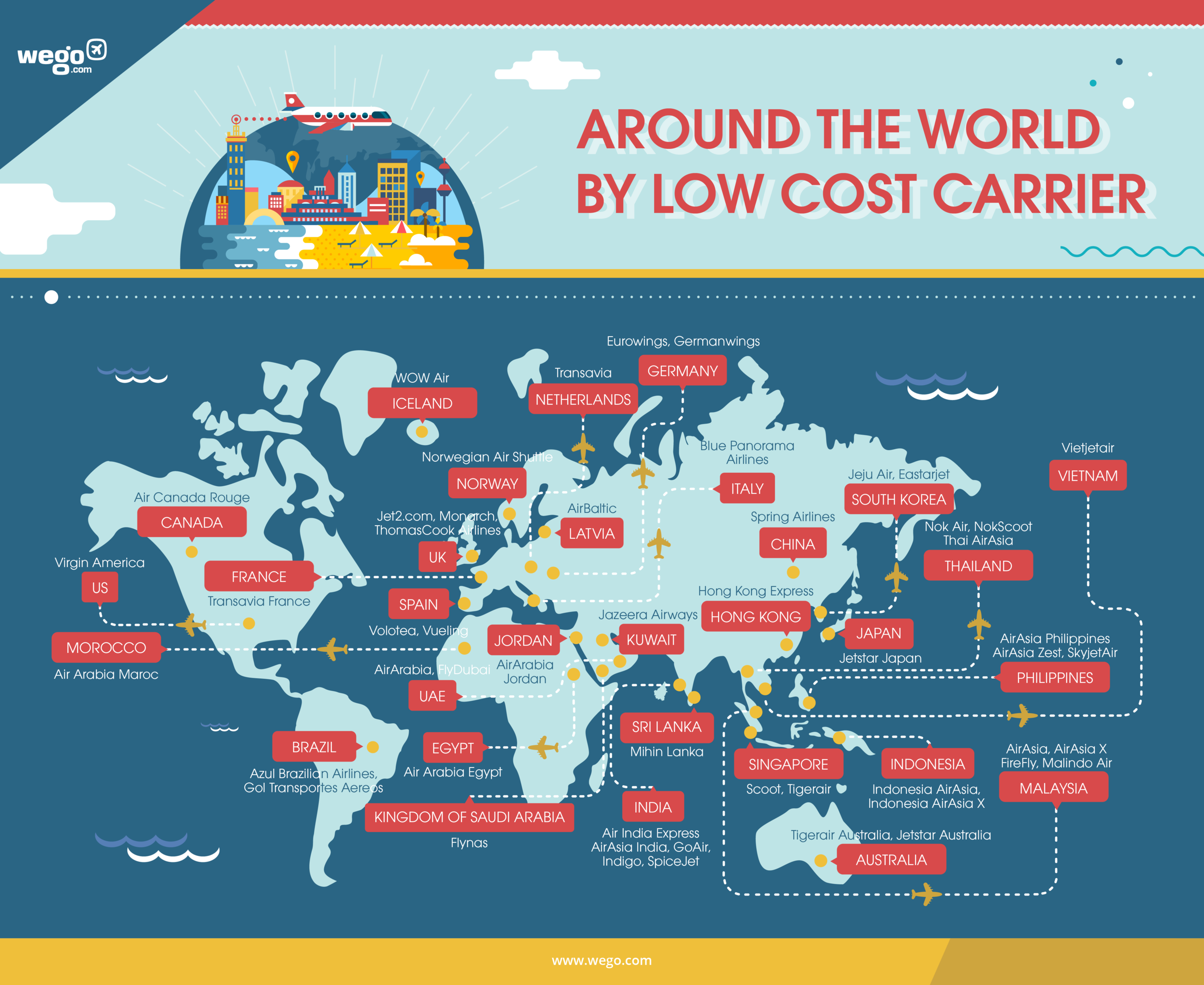 A depicition of the various low cost airlines around the world, photo from wego.com