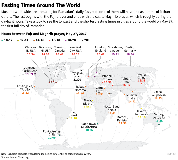 The total amount of hours in a day Muslims around the world have to fast for, photo from HuffPost