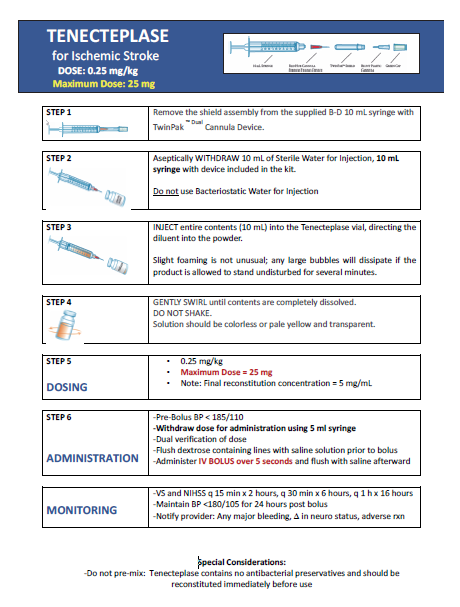 Tenecteplase Dosing and Administration