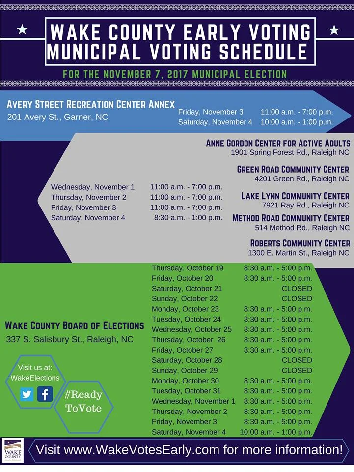 Early Voting Expands Today for November 7 Runoff