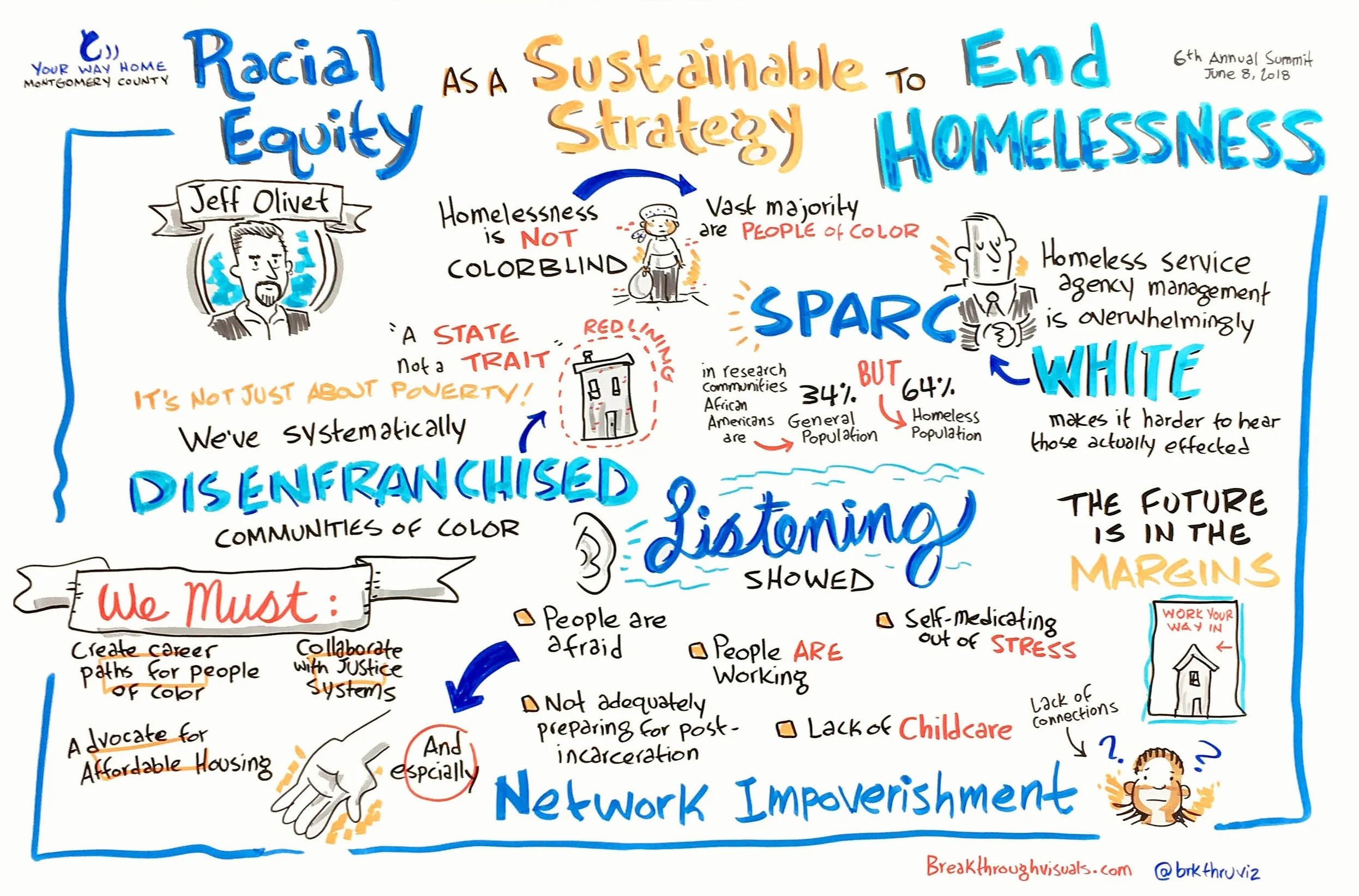 YWHKeynote_06.08.18.jpg