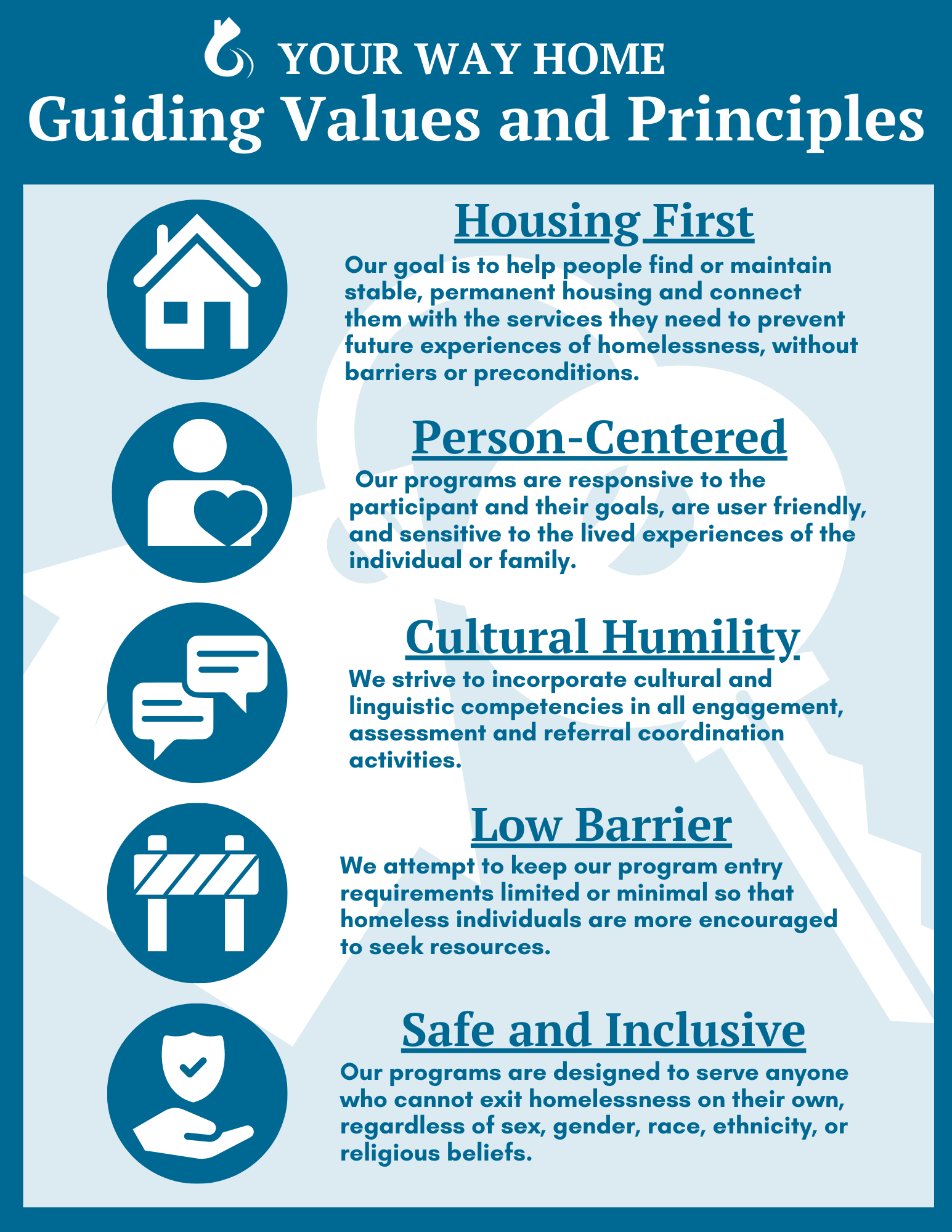 YWH Guiding Values Flyer.png