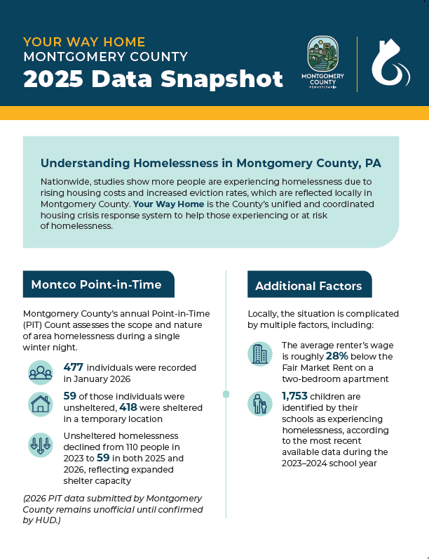 2025 Data Snapshot Cover.png