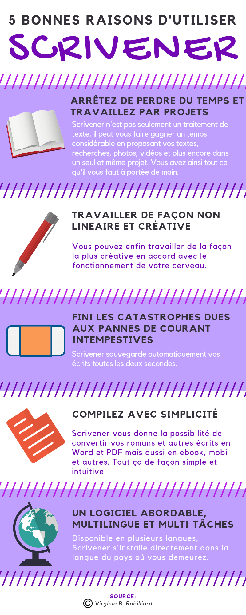 Infographie 5 bonnes raisons d'utiliser Scrivener.png