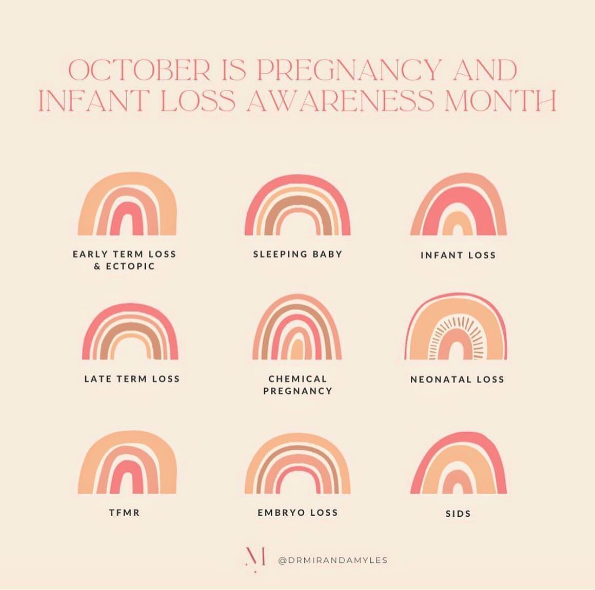 Over the past few years, the number of conversations I have had about fertility, pregnancy, loss, miscarriage, ivf, failed cycles, and all the things that come with trying to create a family have been countless. 

I know first hand the frustration, d