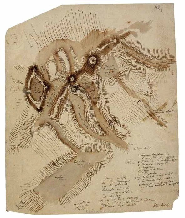 5ca55e04e2e2c937d4cd999219085860--staatsbibliothek-berlin-von-humboldt.jpg