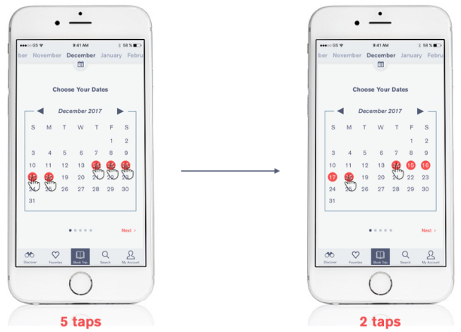 We observed that users would only tap the first and last days that we asked them to go on a trip within the task. Originally, we had the user tap every single day in between as well — this did not work well for the user so we made it available to th…