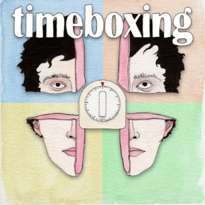 Timeboxing_Final_Quadrants.jpg