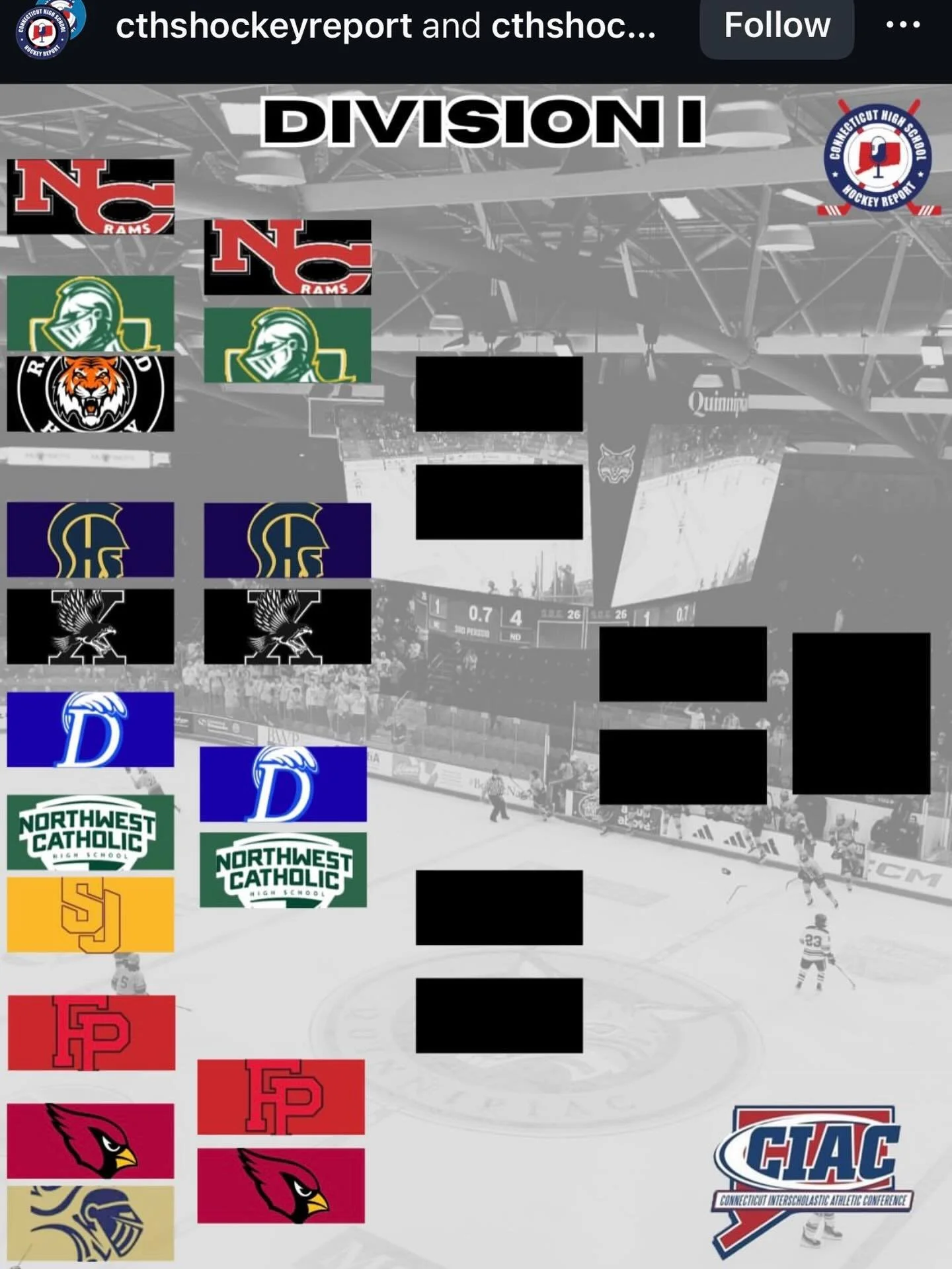 On to Quarterfinals #gobigred @cardspuck