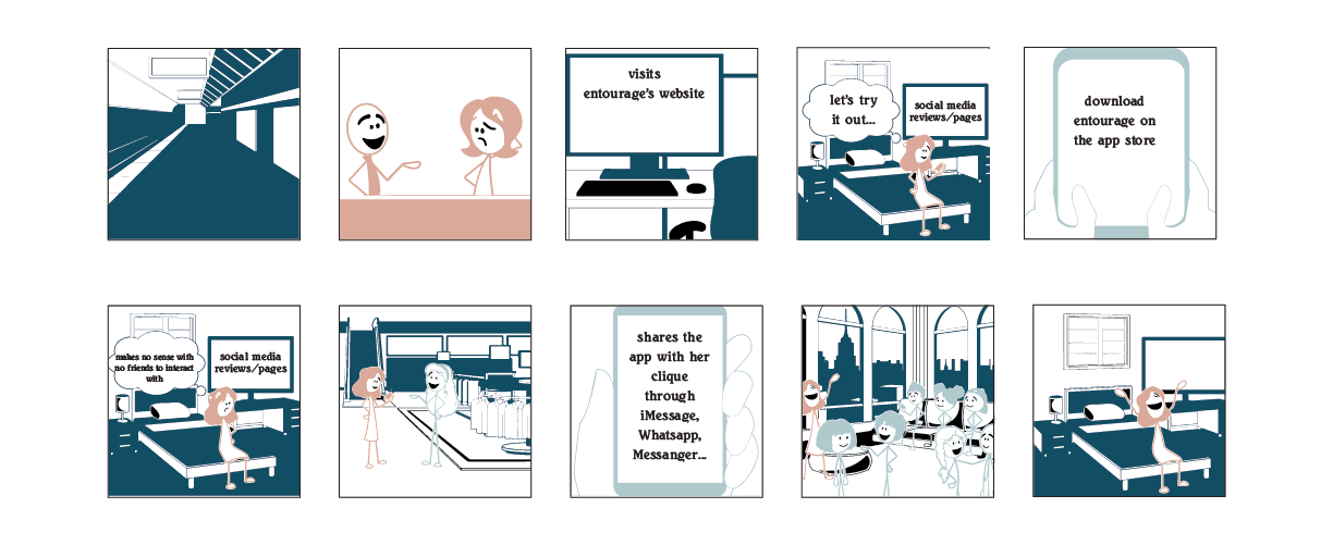 General storyboard