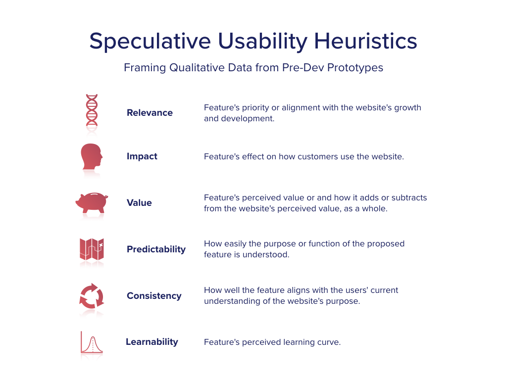Heuristic Slides.002.png