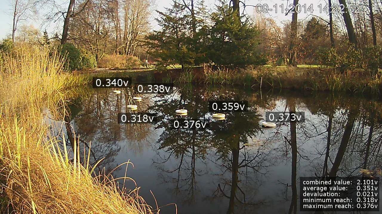 The Screening Series “From Matter to Data: Ecology of Infrastructures” 