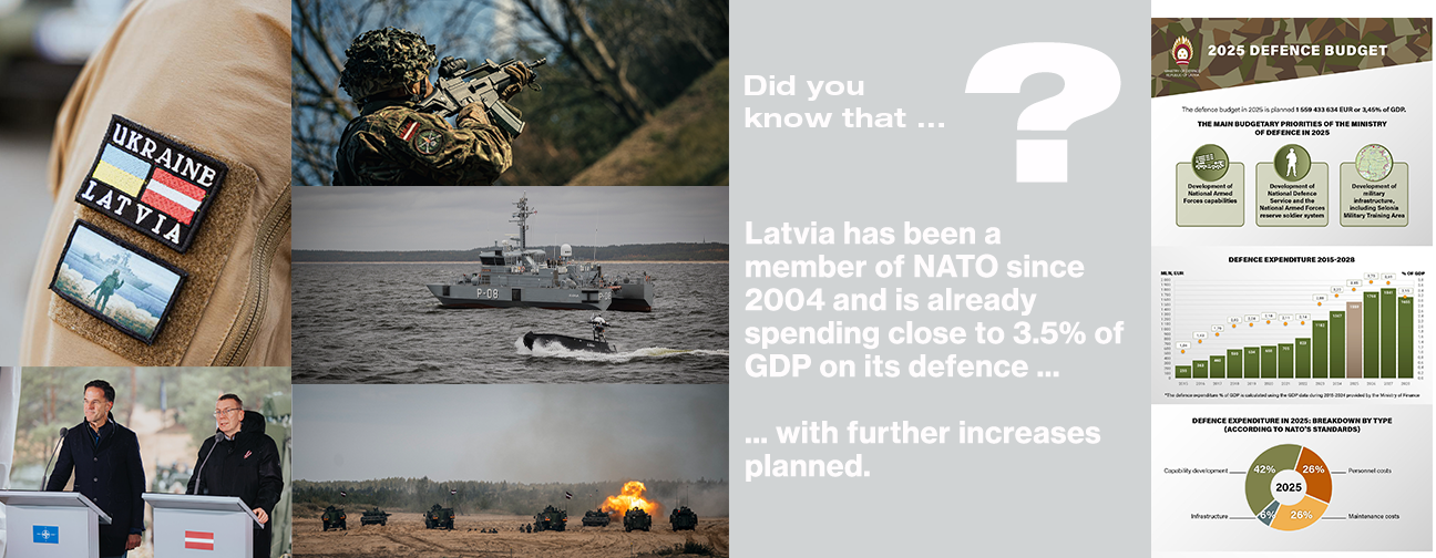 Defence Budget 2025.png