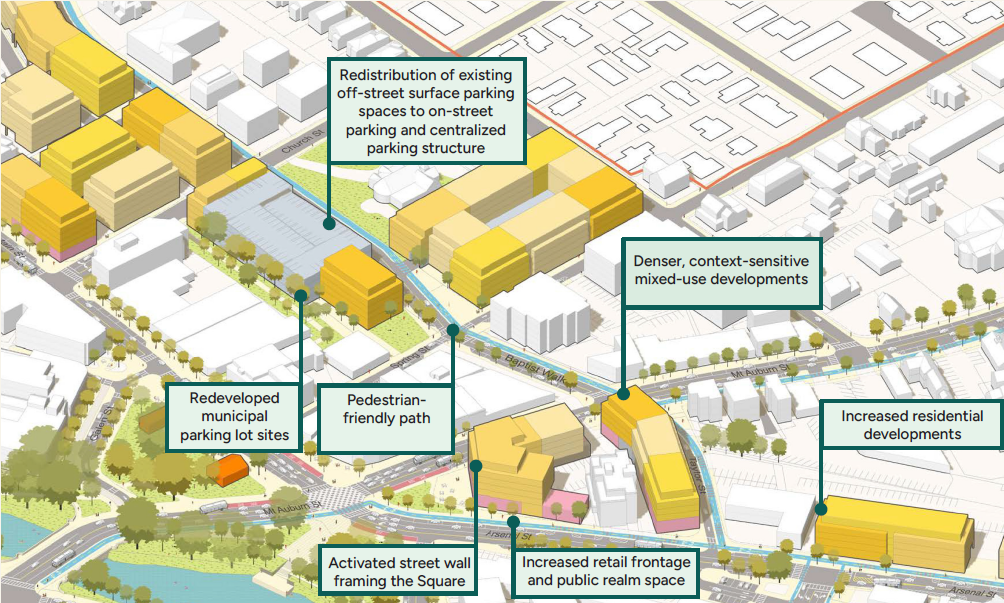 A concept axonometric image of Watertown Square with callouts for concept designs in and around the Square.